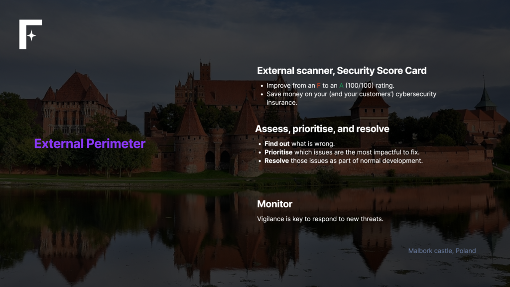 Cybersecurity Castle slide 2