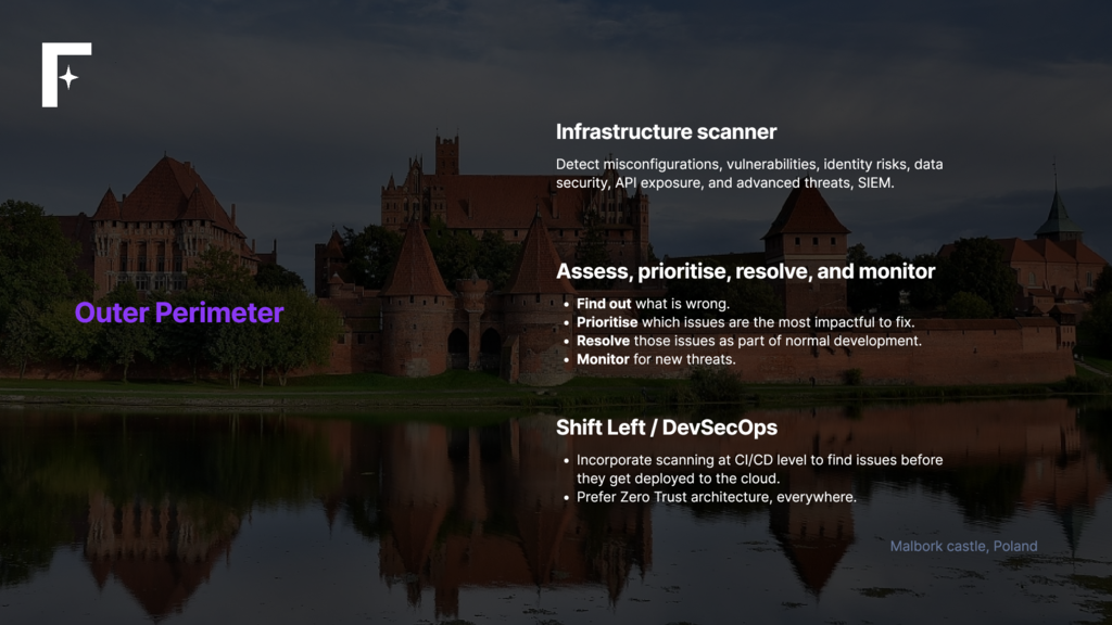 Cybersecurity Castle slide 3