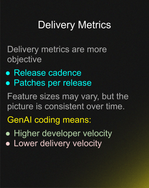 GenAI Coding and the Metrics Gap slide 3