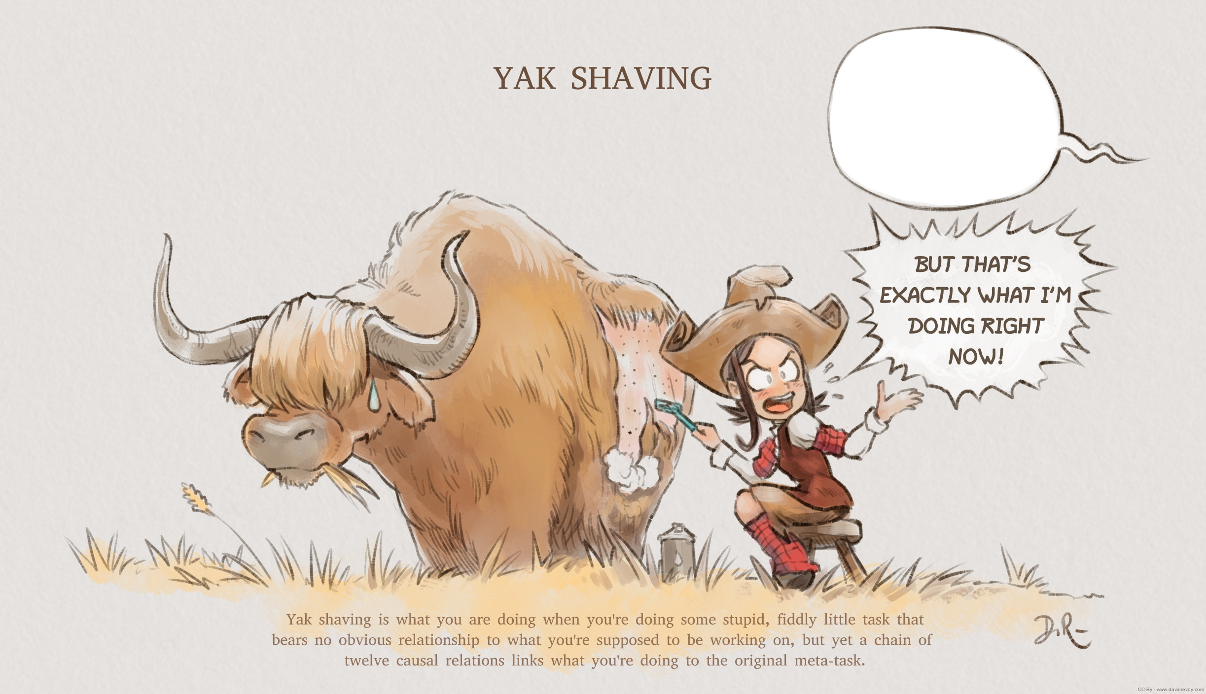 Yak shaving template